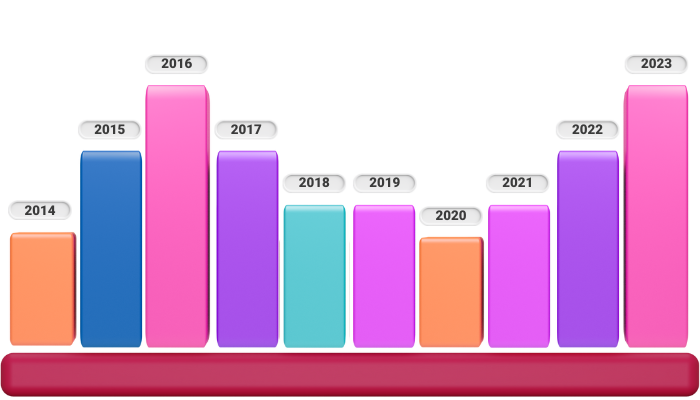 seo news